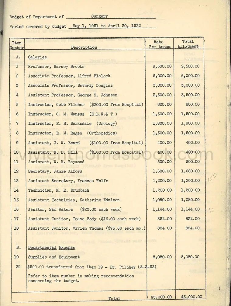 In his first position at Vanderbilt University as a surgical laboratory technician in 1930, Vivien Thomas was paid a poverty-level salary and was titled by Vanderbilt as an assistant janitor, as shown by its surgery department budget.