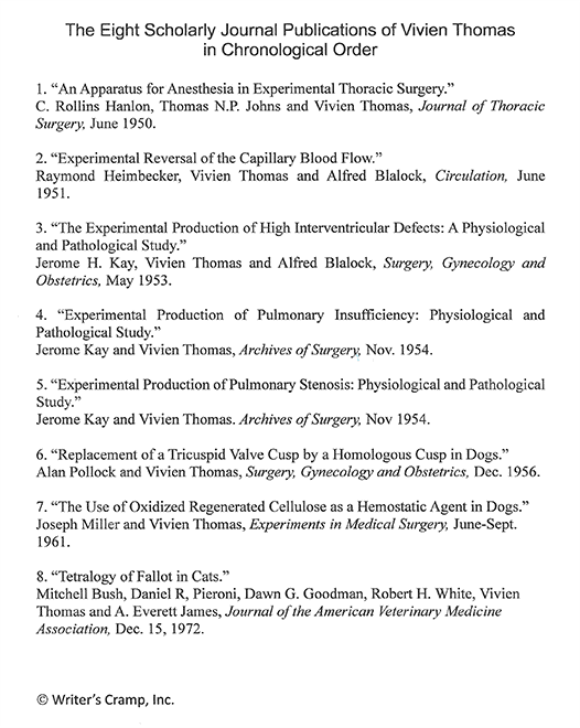 Scholarly Publications Authored by Vivien Thomas